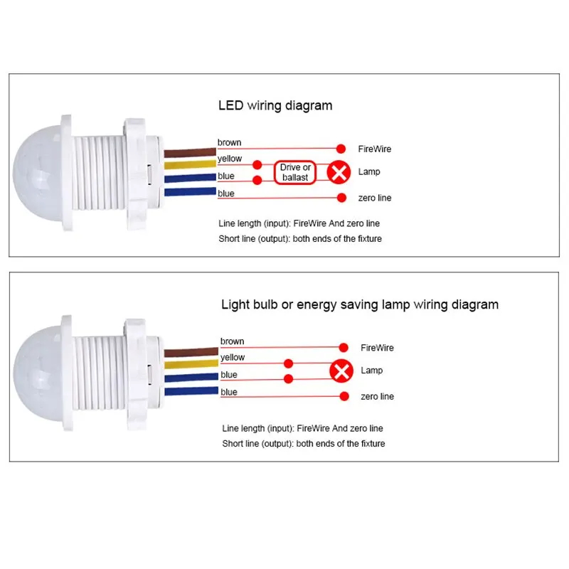 AC110-240V interruptor de luz  - Outdoor Lighting With Motion Sensor reseña y precio