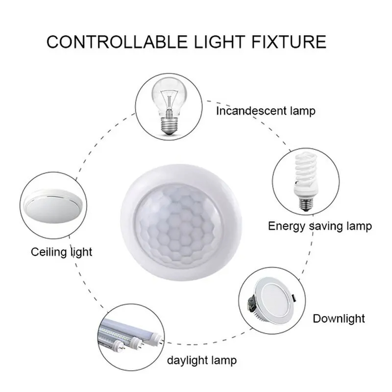 AC110-240V interruptor de luz  - Outdoor Lighting With Motion Sensor reseña y precio