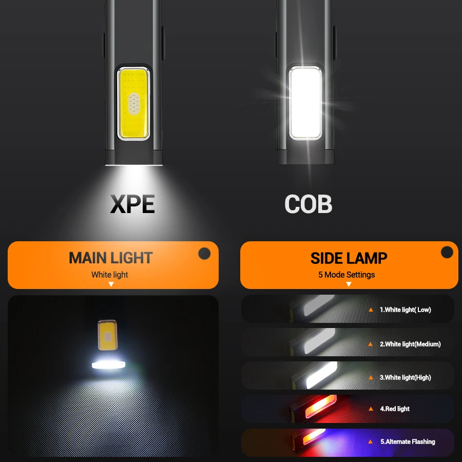 Mini linterna LED recargable p - Outdoor Lighting Ideas reseña y precio