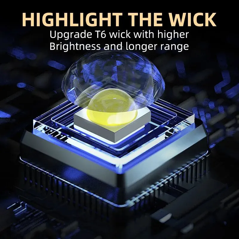 Mini linterna portátil de 3 LE - Outdoor Lighting Ideas reseña y precio