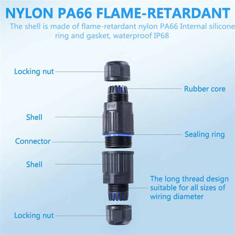 Cable de junta impermeable IP6 - Outdoor Lighting Connectors reseña y precio