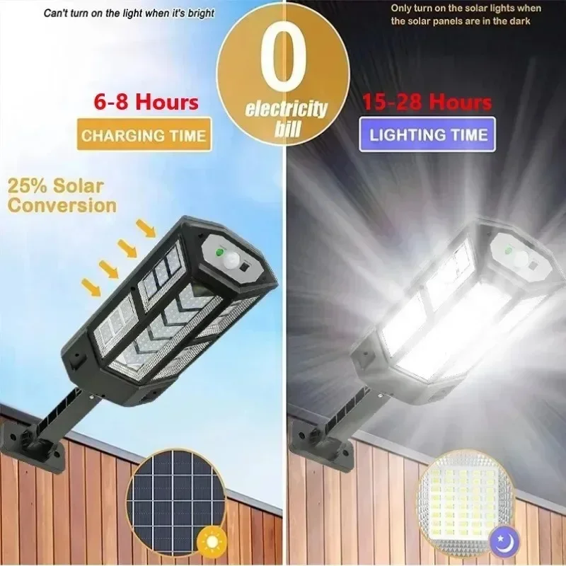 Lámpara Solar de Última Genera - Outdoor Lighting With Motion Sensor reseña y precio