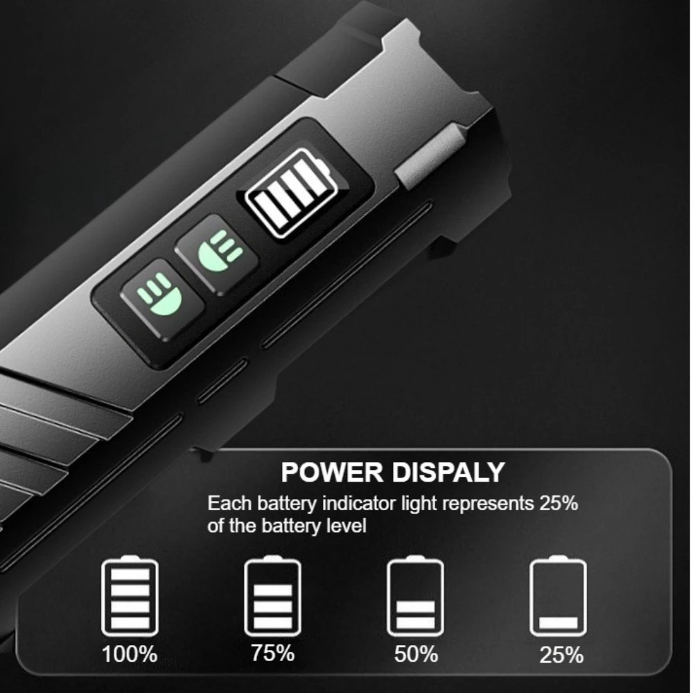 Linterna LED Multifuncional de - Outdoor Lighting Beacon reseña y precio