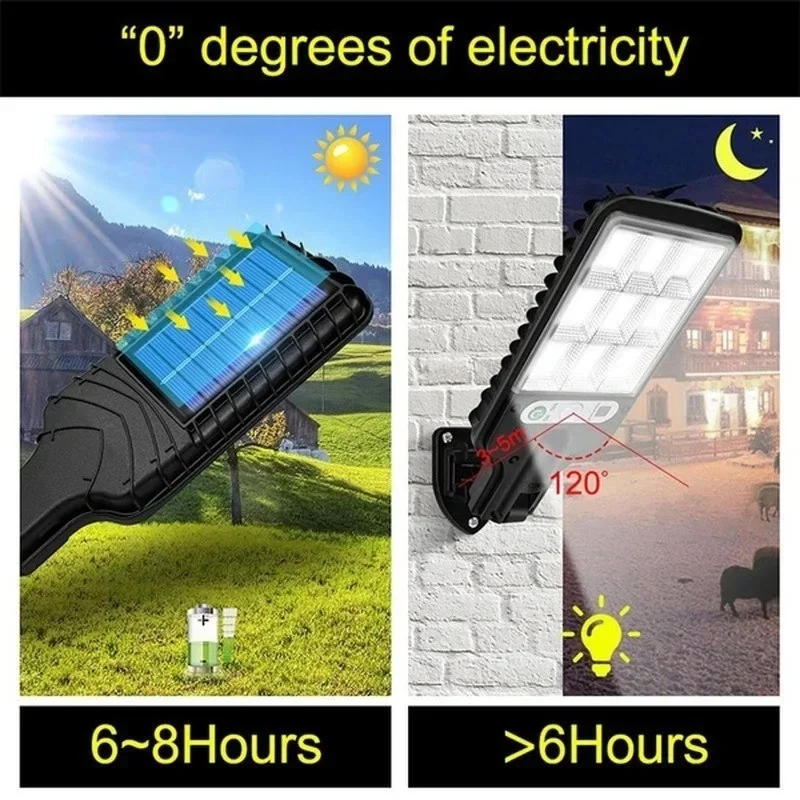 Luces Solares de Jardín con Se - Outdoor Lighting Solar reseña y precio