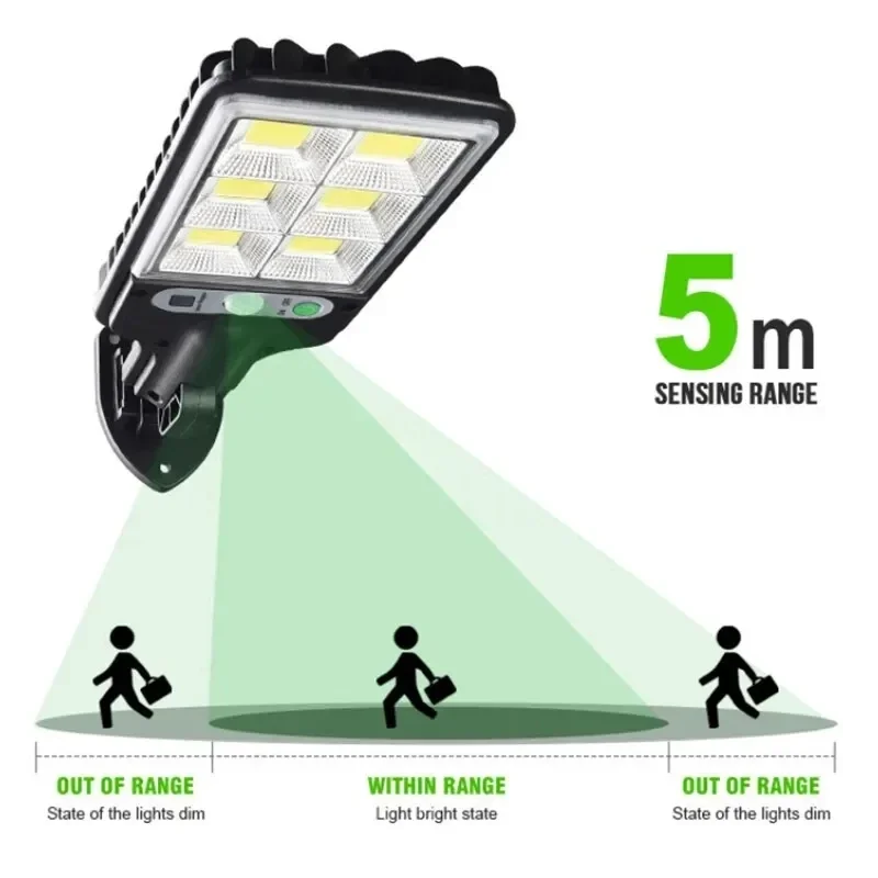 Luces Solares de Jardín con Se - Outdoor Lighting Solar reseña y precio