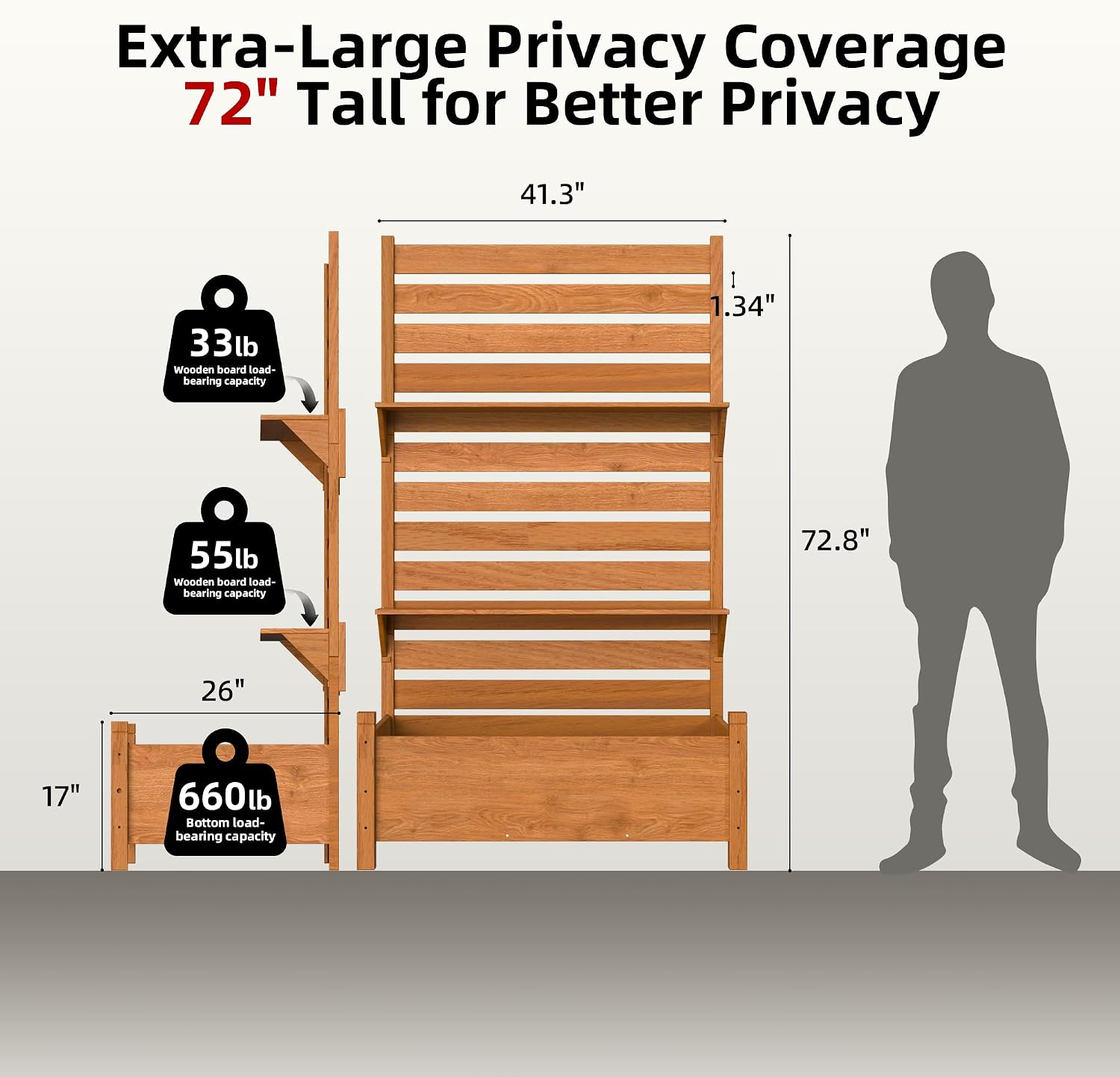 Pantalla de Privacidad para Ex - Outdoor Lighting For Patio reseña y precio