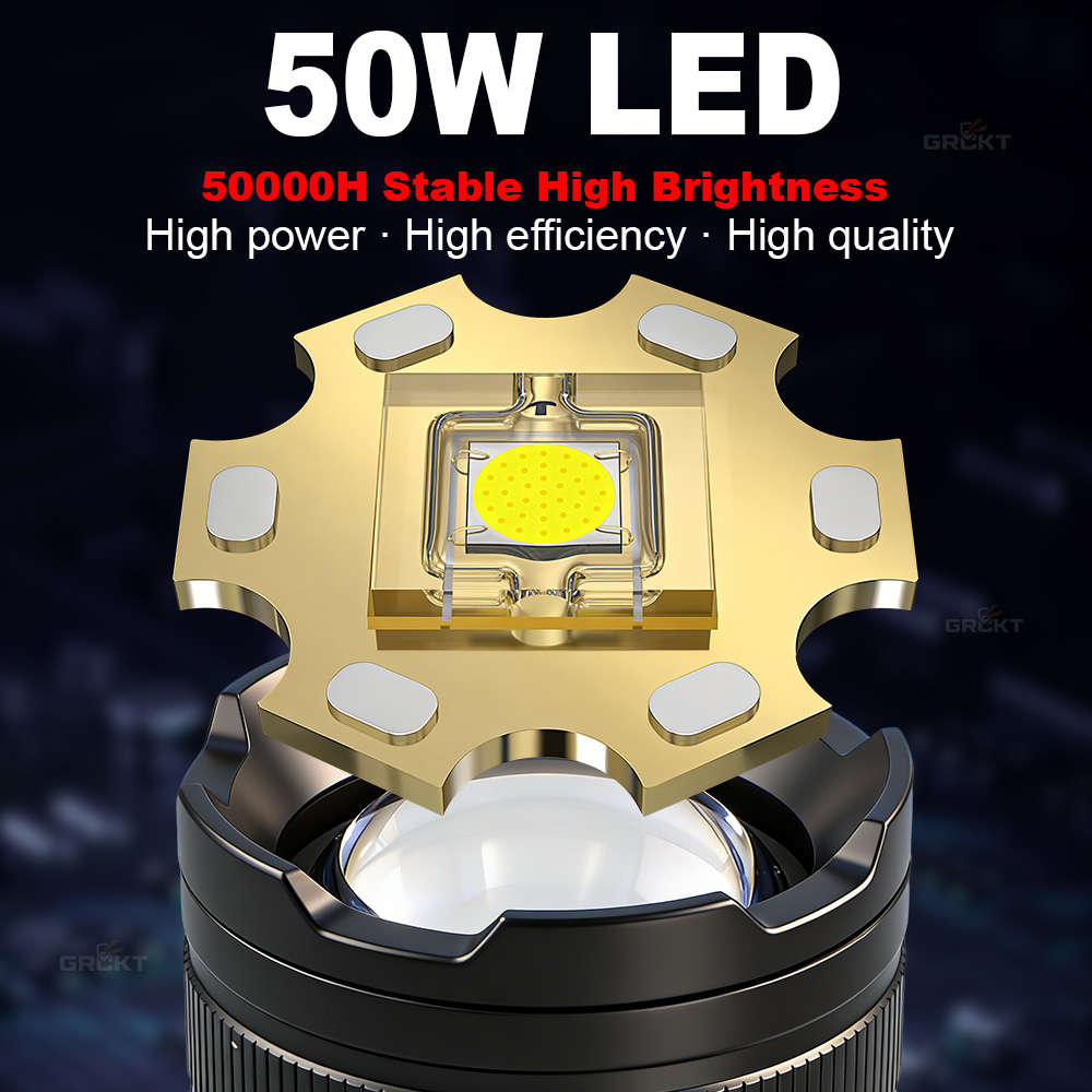 Linterna LED de alta potencia  - Outdoor Lighting Black reseña y precio