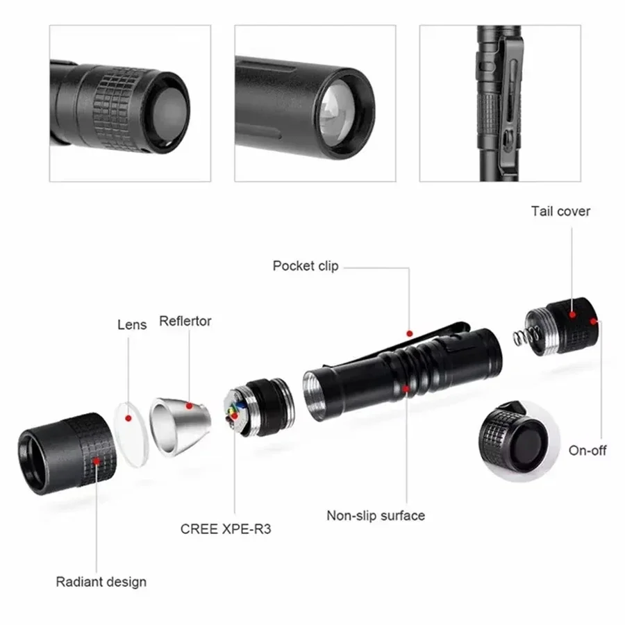 Mini bolígrafo LED portátil de - Outdoor Lighting Ideas reseña y precio