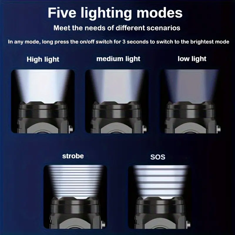 Mini linterna de 3LED con Clip - Outdoor Lighting Black reseña y precio