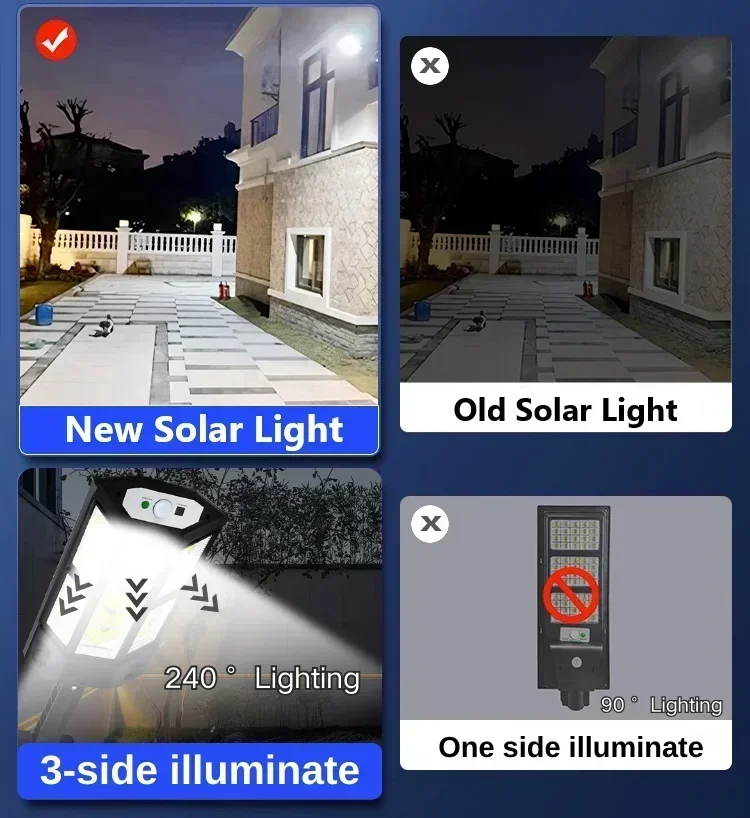 Lámpara Solar LED Súper Brilla - Outdoor Lighting With Motion Sensor reseña y precio